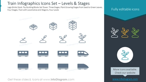 Train Infographics Icons Set – Levels & Stages