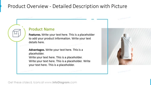 Product overview slide with text placeholder and picture
