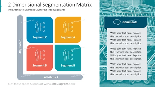 2 Dimensional Segmentation Matrix