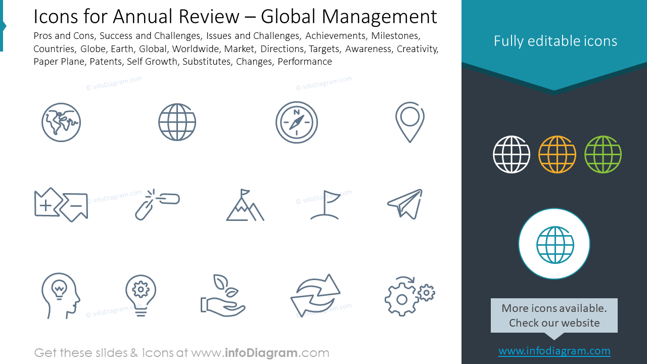 Icons for Annual Review – Global Management