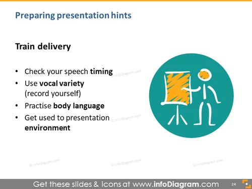 hint presentation skills training train delivery practice pictures