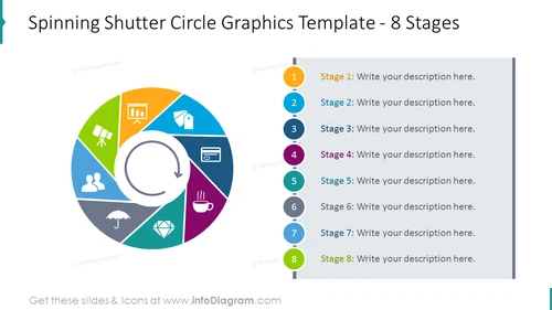 Spinning shutter circle template for 8 colourful stages