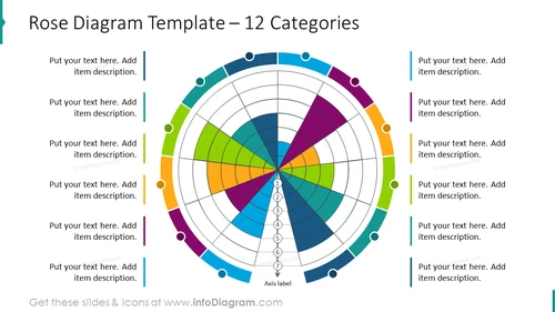 Rose Diagram With 12 Categories for PowerPoint - infoDiagram