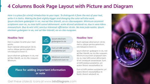 4 Columns Book Page Layout with Picture and Diagram