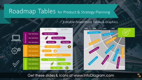 Product and Strategy Roadmap Presentation Tables (PPT Template)