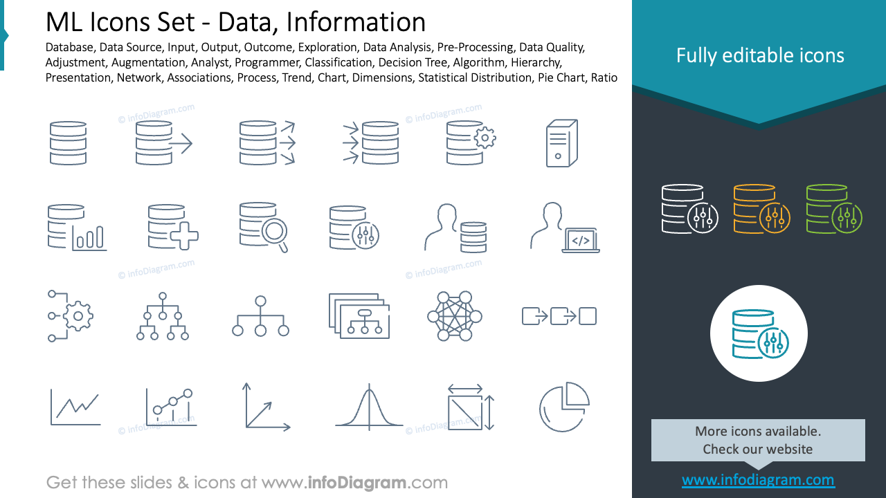 ML Icons Set - Data, Information image.