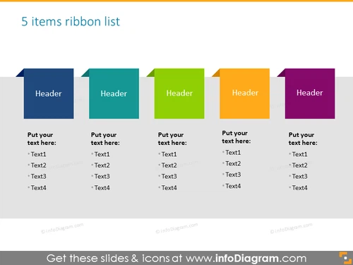 Ribbon list for 5 elements with place for description