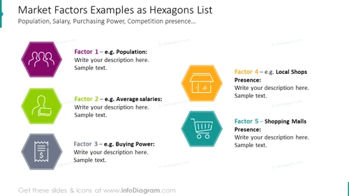 Example of market factors  colorful hexagon list