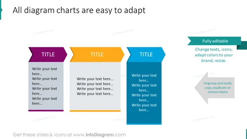 All diagram charts are easy to adapt