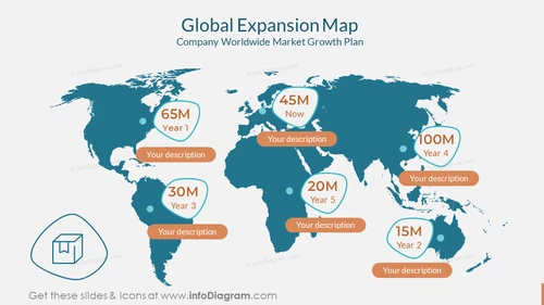 Global Expansion MapCompany Worldwide Market Growth Plan