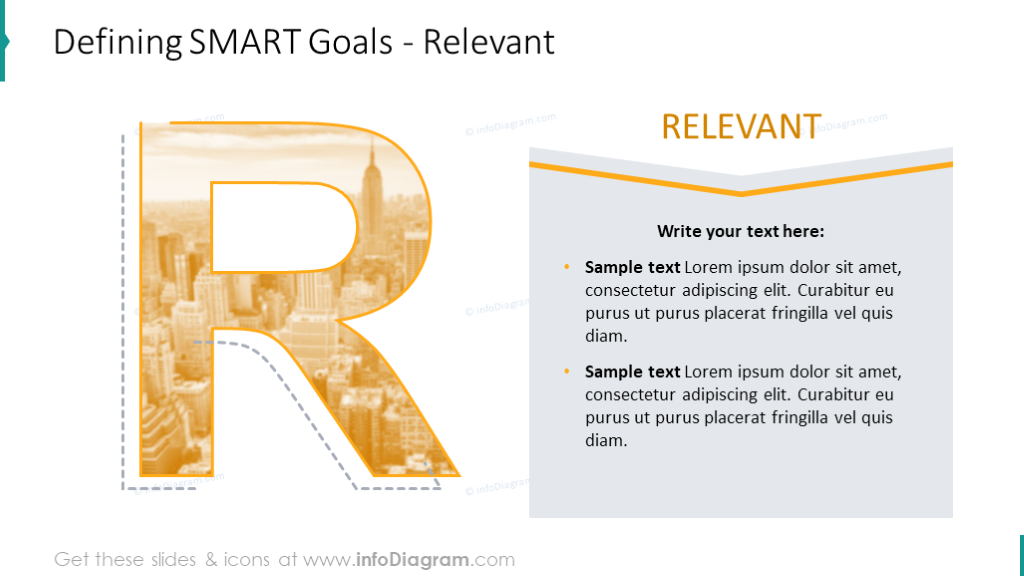 Defining SMART goals intended for presenting Relevant elements of analysis