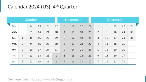 Calendar 2024 (US): 4th Quarter