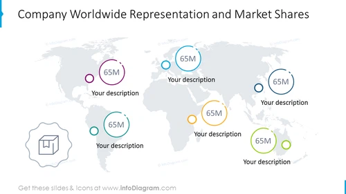 Company worldwide representation map with values