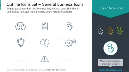 Outline icons: documents, files, pin, empathy, cooperation