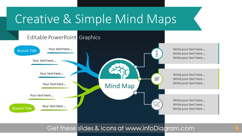 Creative & Simple Mind Map Diagrams (PPT Template)