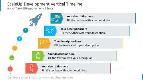 Vertical Timeline PowerPoint Presentation