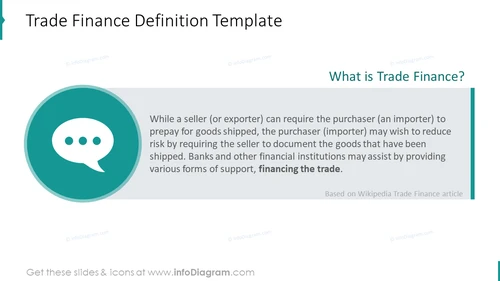 Trade finance seller-buyer flowchart on a dark background with icons