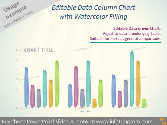 Watercolor filling Column Chart powerpoint clipart