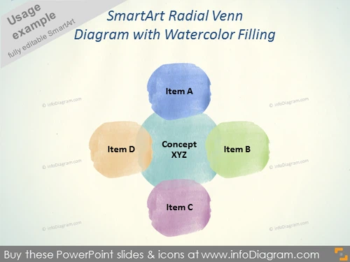 Watercolor Circle SmartArt Radial Venn Diagram pptx
