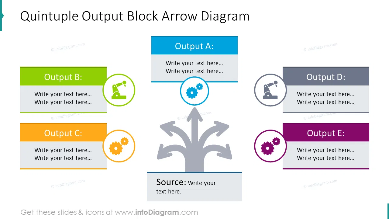 Quintuple output block arrow slide