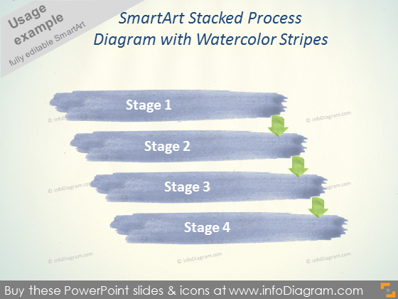 Watercolor SmartArt Stacked Process Diagram pptx