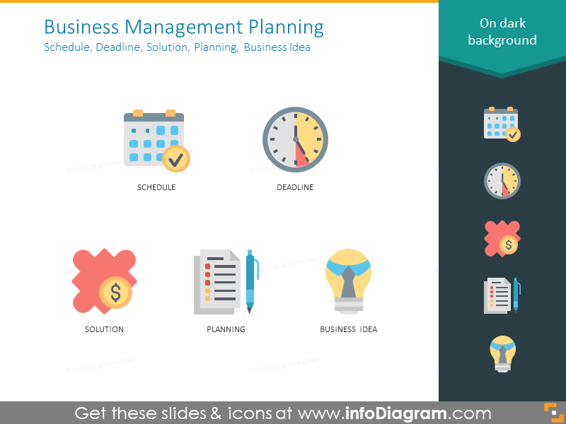 Management planning: schedule, deadline, solution, planning, idea