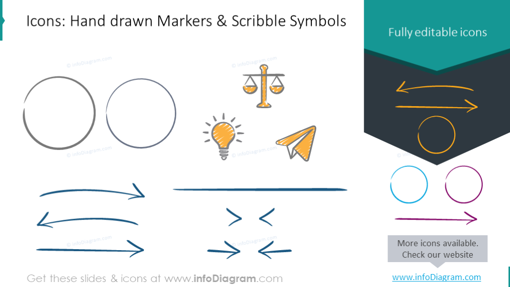 Example of the handdrawn markers and scribble symbols
