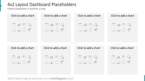 4x2 Layout Dashboard Placeholders