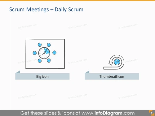 Scrum Process and Artefacts Presentation Template (PPT icons)