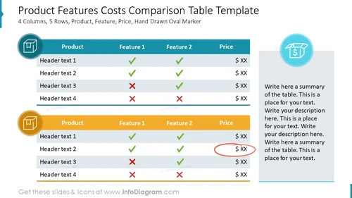 Product Features Costs Comparison Table Template