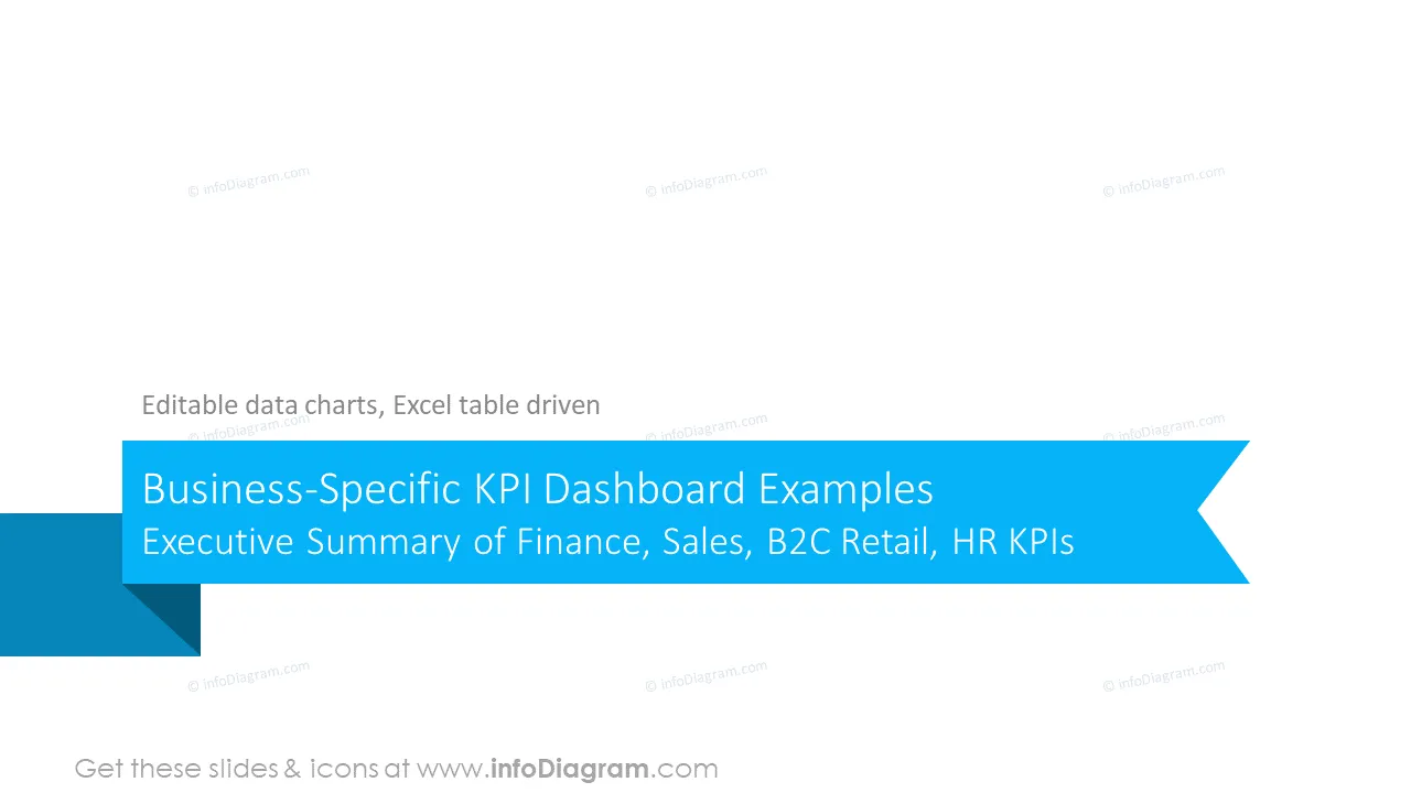 Business-Specific KPI Dashboard Examples