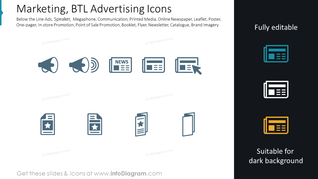 btl advertising examples