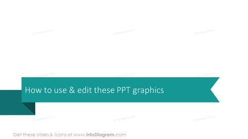 How to use & edit these PPT graphics