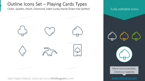 Outline icons set: playing cards types clubs, spades