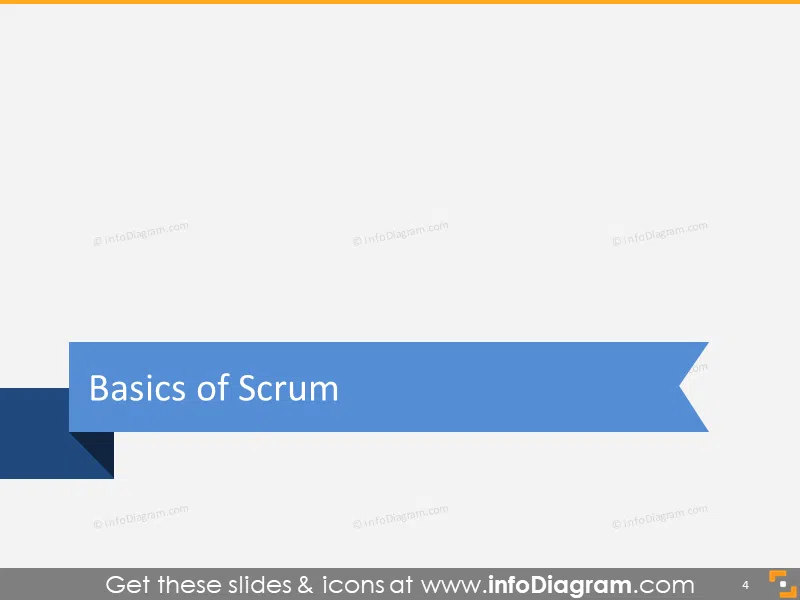Basics of Scrum Slide