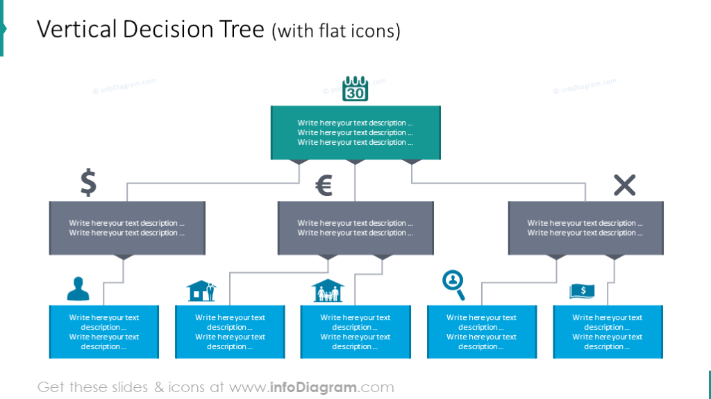 Example of the vertical decision tree with flat icons