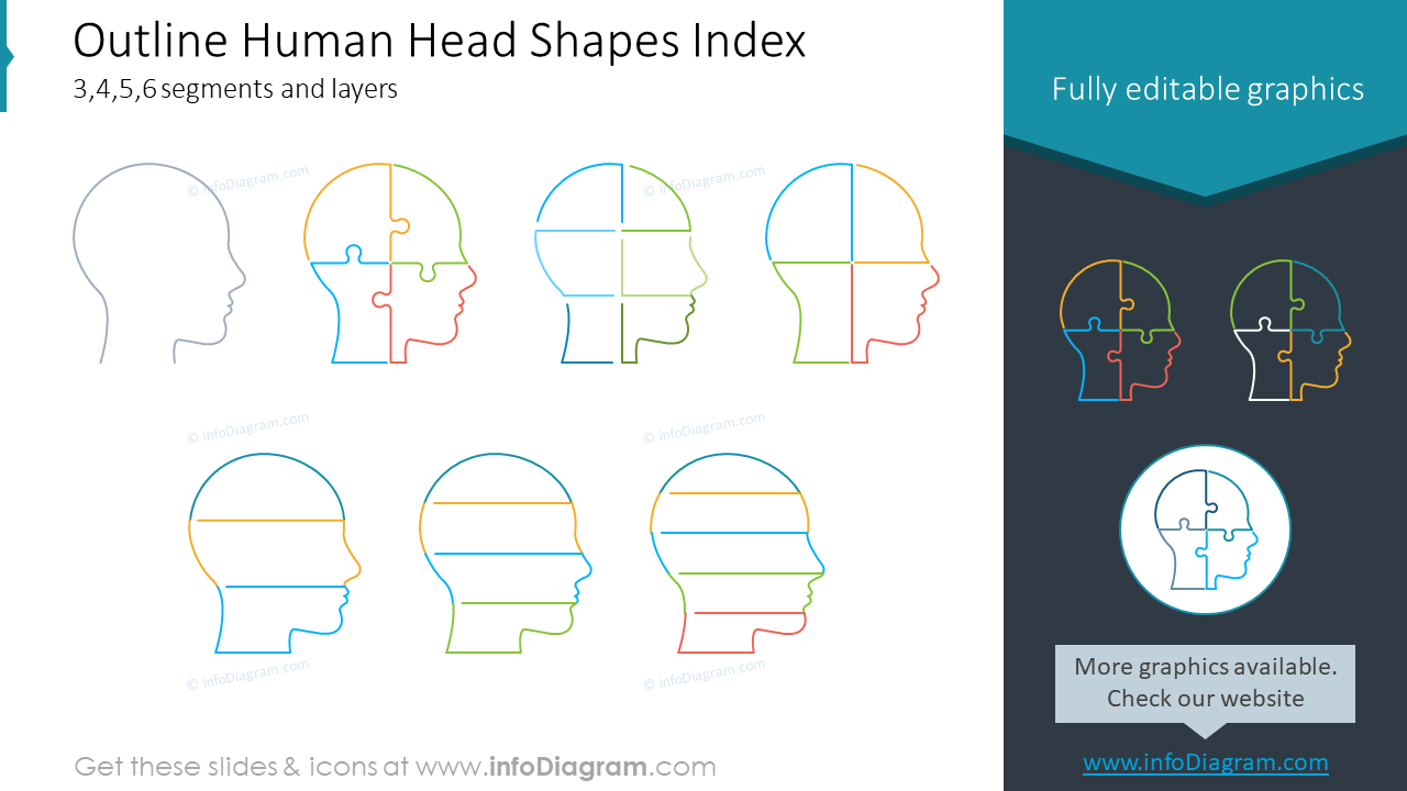 Outline Human Head Shapes Index