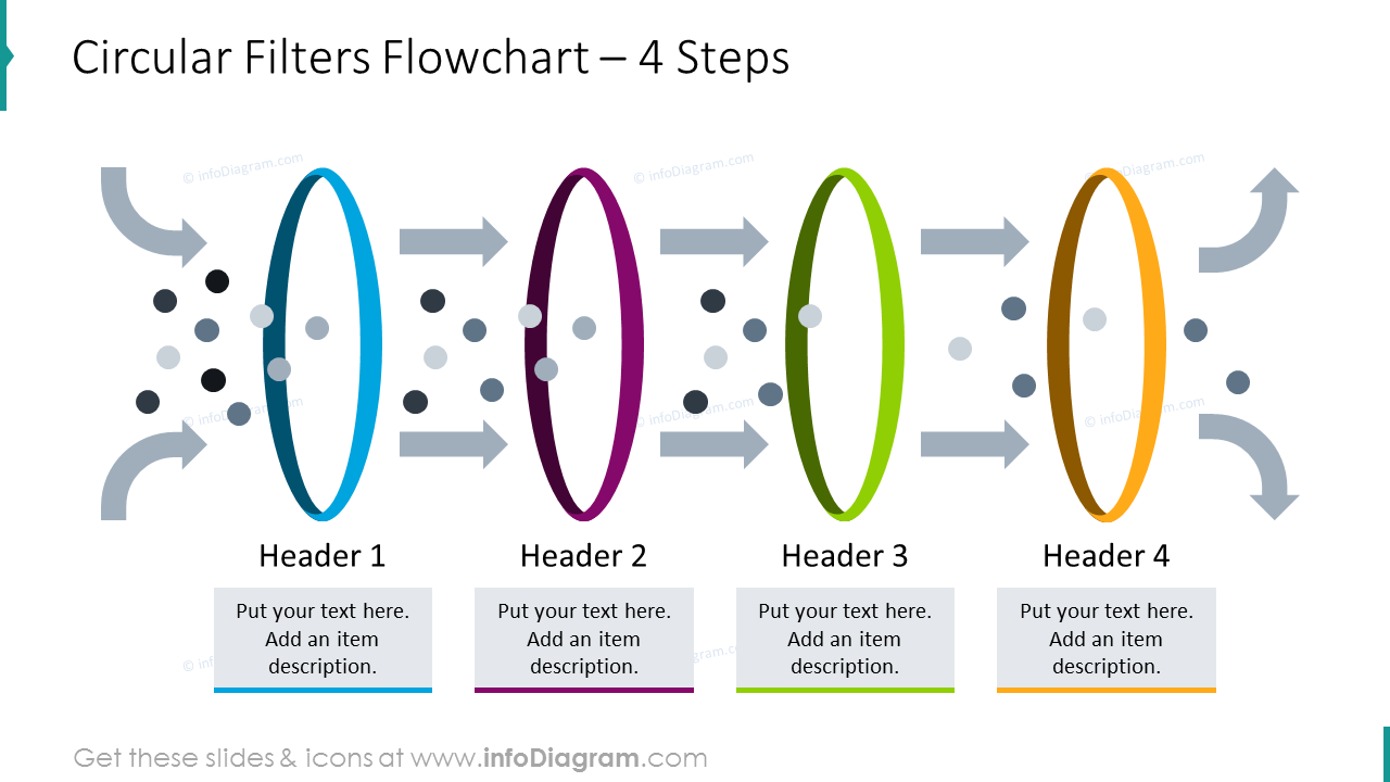 4 steps circular filters flowchart with placeholders