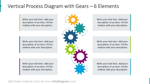 Vertical process diagram with gears for 6 elements
