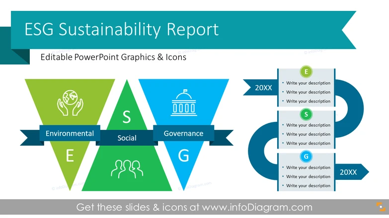 Corporate ESG Sustainability Report Presentation (PPT Template)