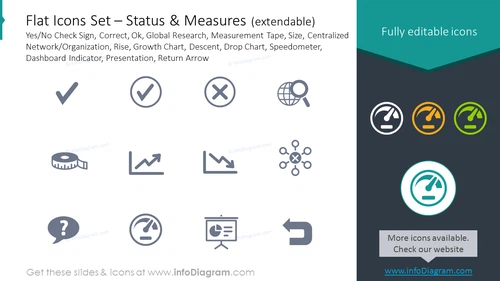 Icons: Network, Organization, Descent, Speedometer, Dashboard Indicator