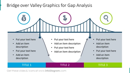 Bridge over Valley Graphics PPT Slide
