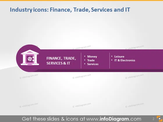 finance industry icons powerpoint dark light background