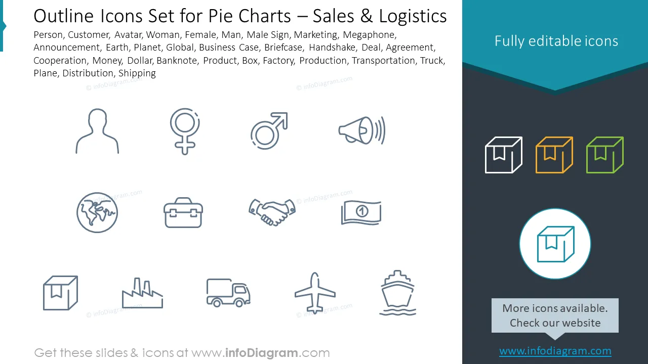 Outline Icons Set for Pie Charts – Sales & Logistics