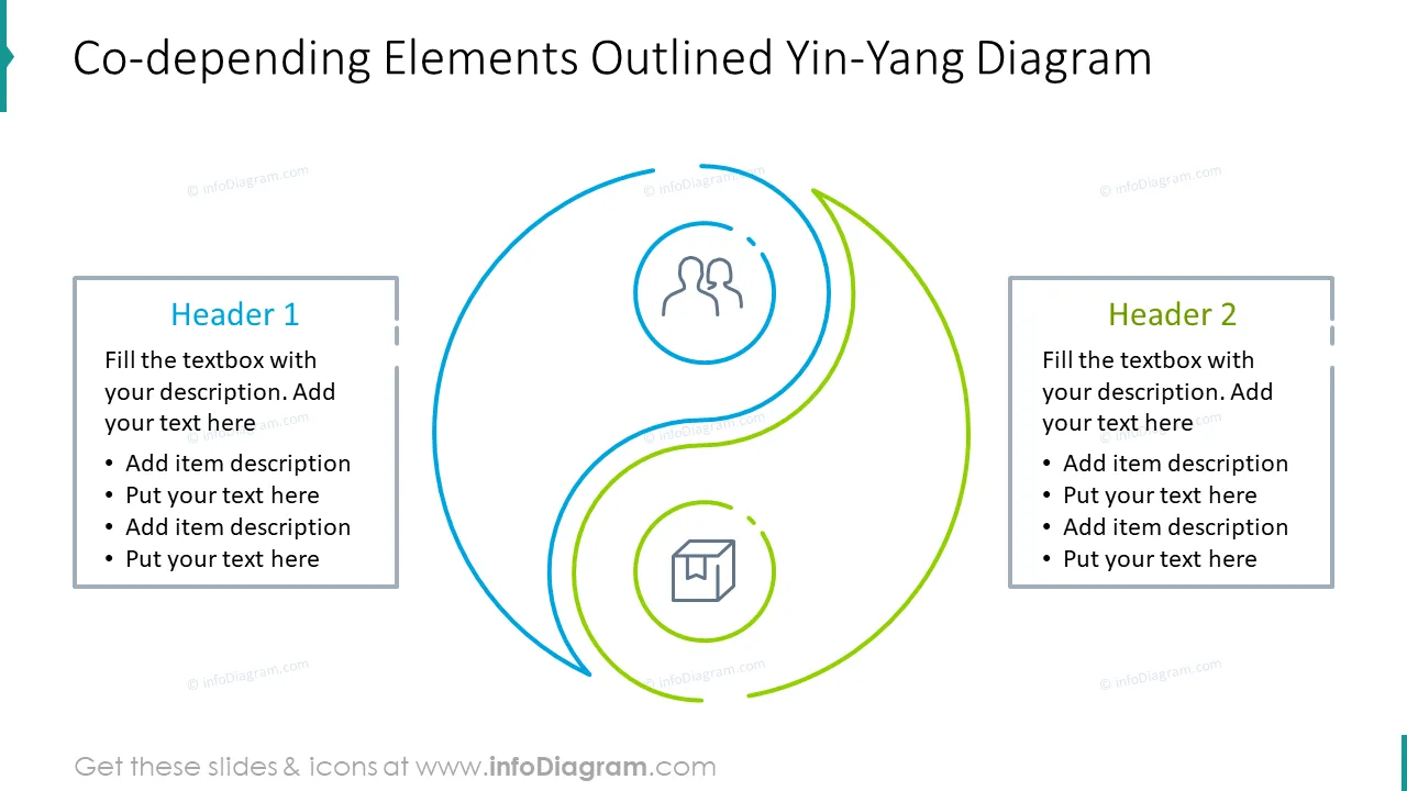 Co-depending elements outlined Yin-Yang diagram