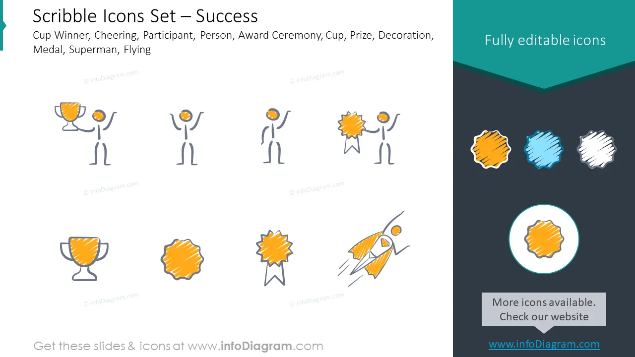 Scribble icons set: success cup winner, cheering, participant, person