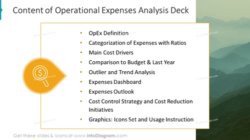 Content of Operational Expenses Analysis Deck