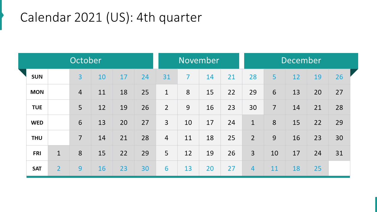 Calendar 2021 (US): 4th quarter