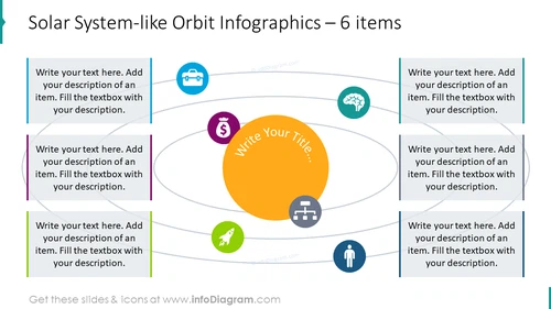 Solar System-like Orbit Infographics for 6 Items Template