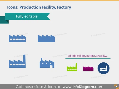 production facility factory manufactory icons for powerpoint